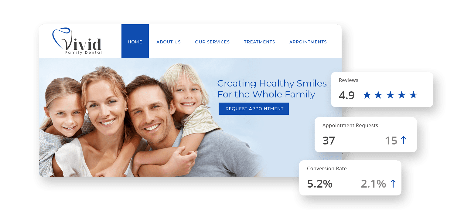 Web design for Vivid Family Dental